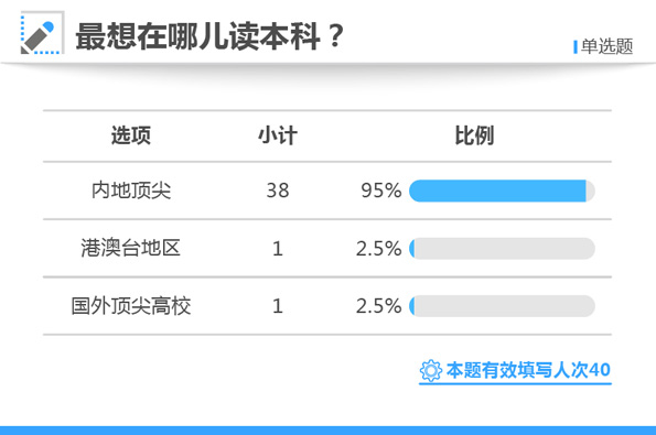 神秘旅人 第2页