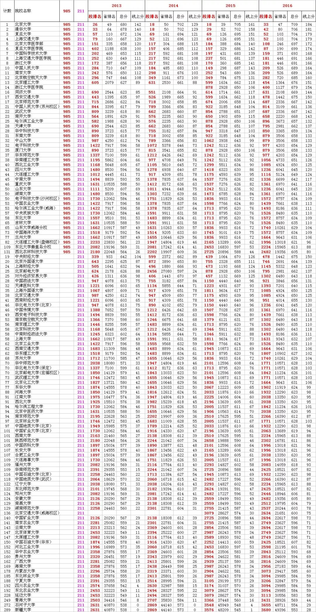 澳门传真资料查询2024年,实地数据评估方案_N版84.163