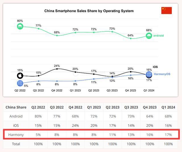 澳门王中王100%的资料2024年,专业解答解释定义_HarmonyOS73.641