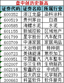 2024澳门天天彩期期精准,广泛解析方法评估_Mixed79.268