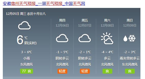 罗康村最新天气预报通知