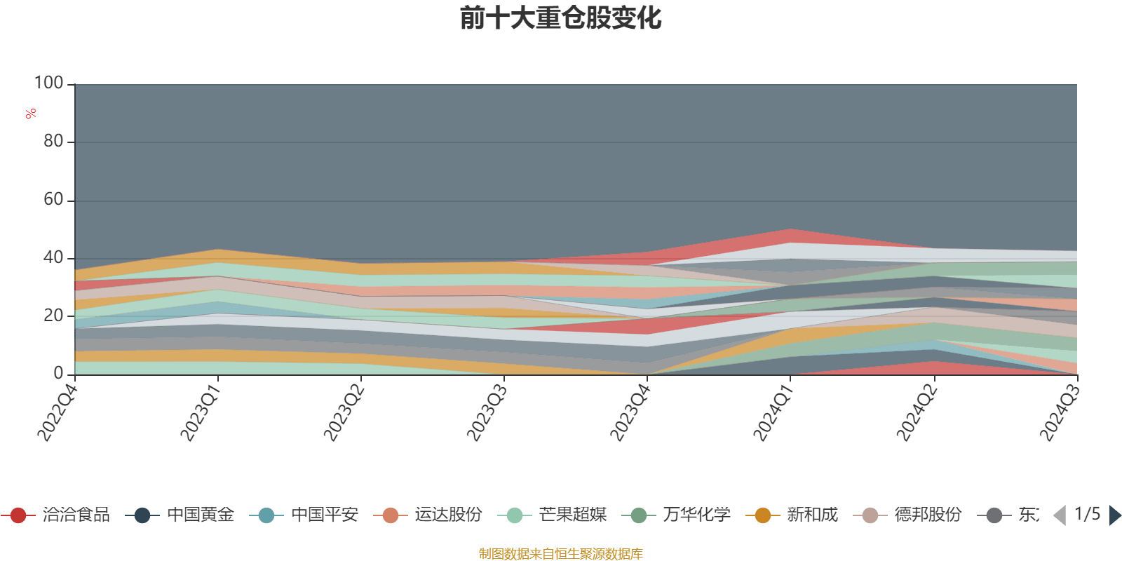 2024年新奥梅特免费资料大全,数据分析驱动执行_MT53.762