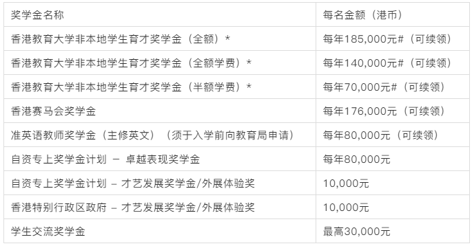 香港最快最准资料免费2017-2,经典解读说明_升级版14.371