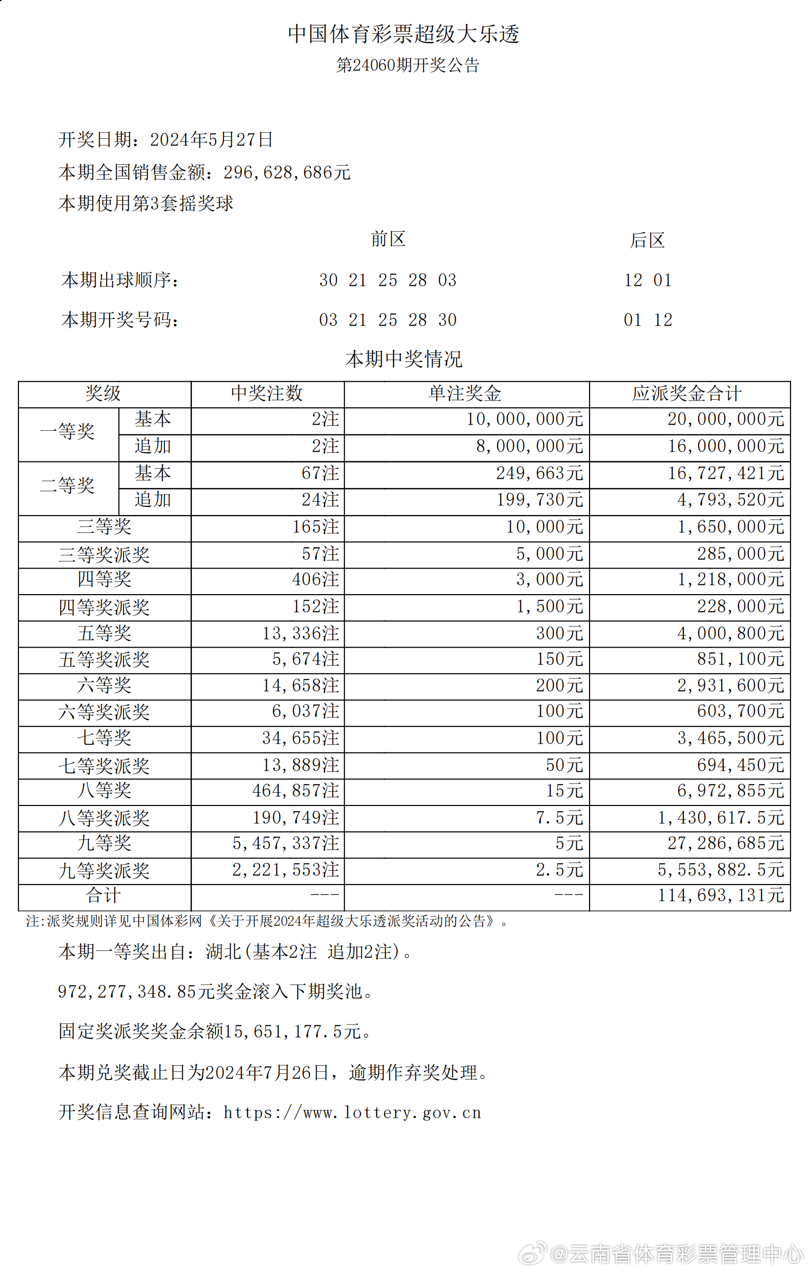 新澳2024年历史开奖记录查询结果,最新正品解答落实_Q48.424