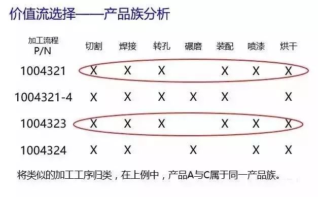 澳门管家婆资料大全正,统计数据解释定义_战斗版20.376