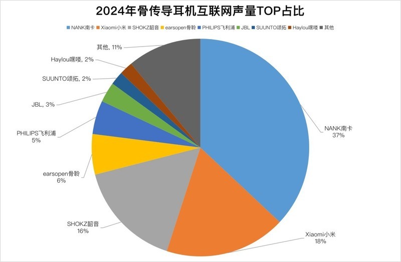 494949澳门今晚开什么,未来解答解析说明_UHD版33.766