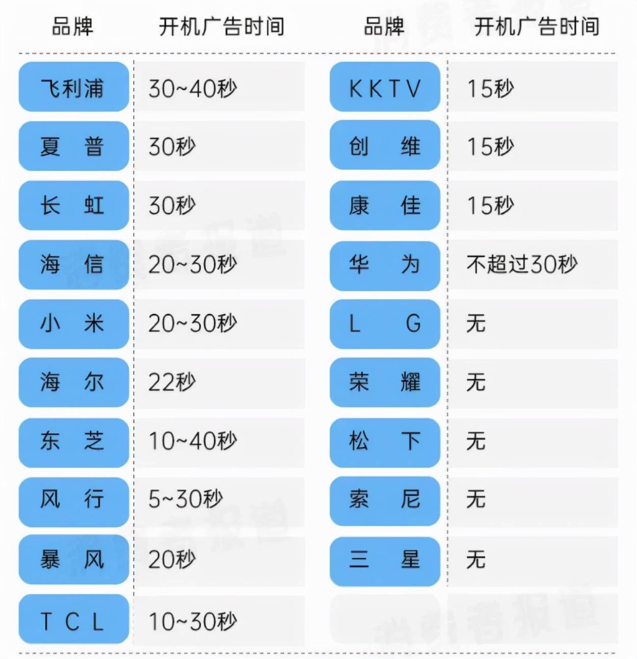 2024新奥开码结果,快捷解决方案_ios58.884