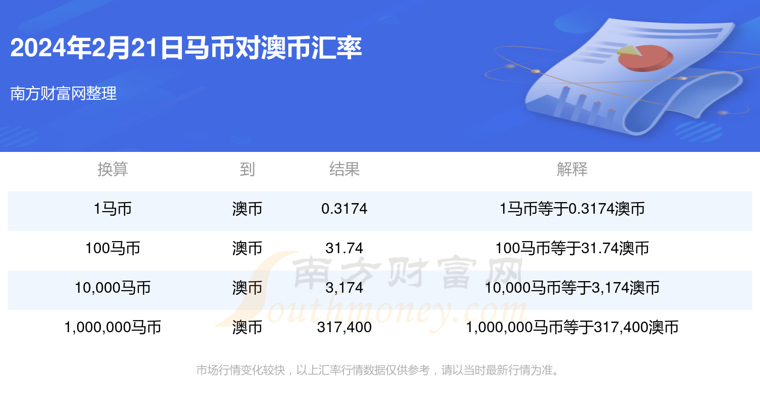 新澳2024年精准特马资料,数据资料解释落实_RemixOS46.175