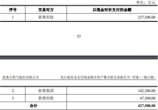 2024新奥全年资料免费大全,快速实施解答策略_XR10.121