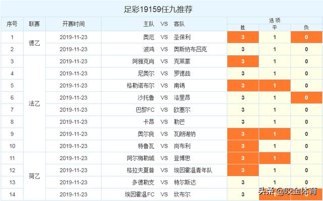 2024新澳最新开奖结果查询,可靠计划策略执行_模拟版17.759