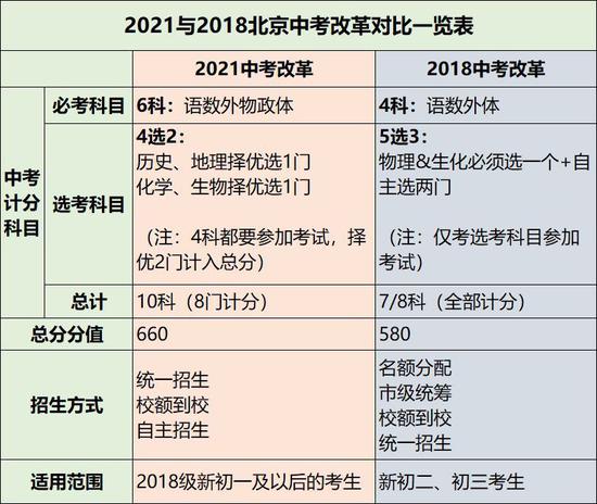 2024年新澳门天天开奖,国产化作答解释落实_精简版9.762