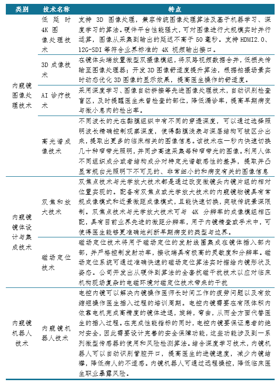 新澳准资料免费提供,持续计划解析_8DM98.88