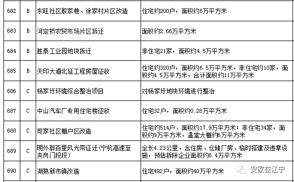 新粤门六舍彩资料正版,国产化作答解释落实_钱包版20.349