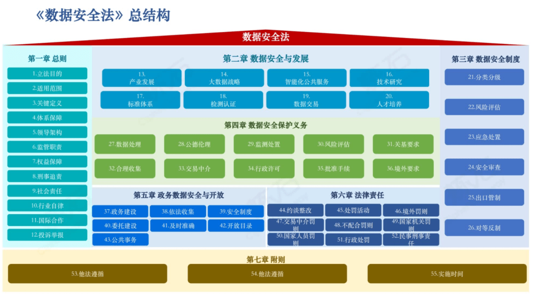 新奥2024免费资料公开,深度数据应用实施_限量版65.104