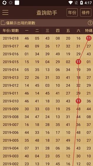 2024年澳门天天开好彩,最新热门解答落实_MT46.783