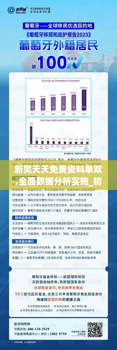 2024新奥正版资料免费提供,数据整合实施_精装款51.18