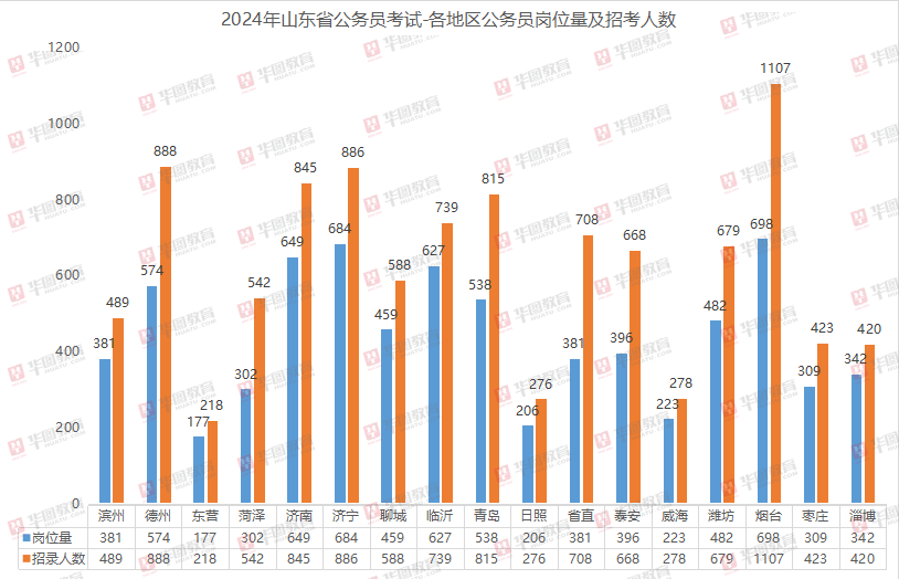 2024香港今期开奖号码马会,高效分析说明_D版48.888