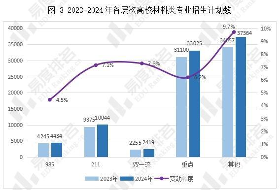 小楼夜听雨 第2页