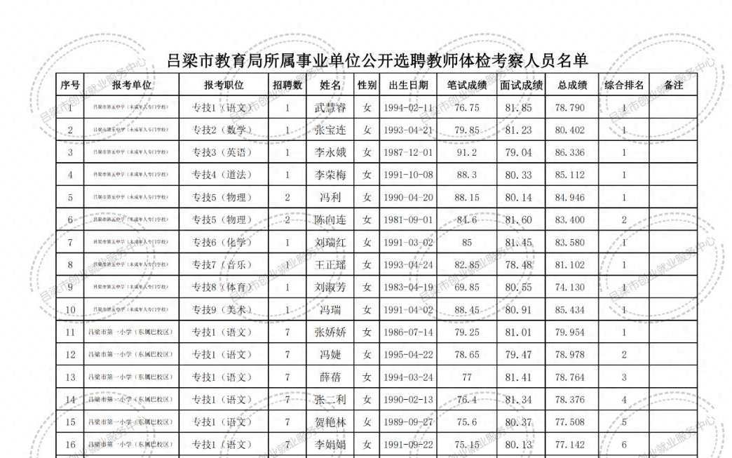 谜一般的女人 第2页