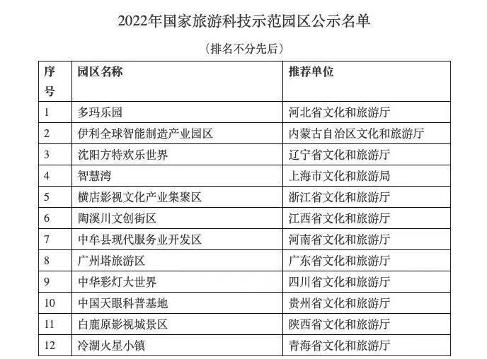 新澳今晚开奖结果查询,全面设计实施策略_V273.313