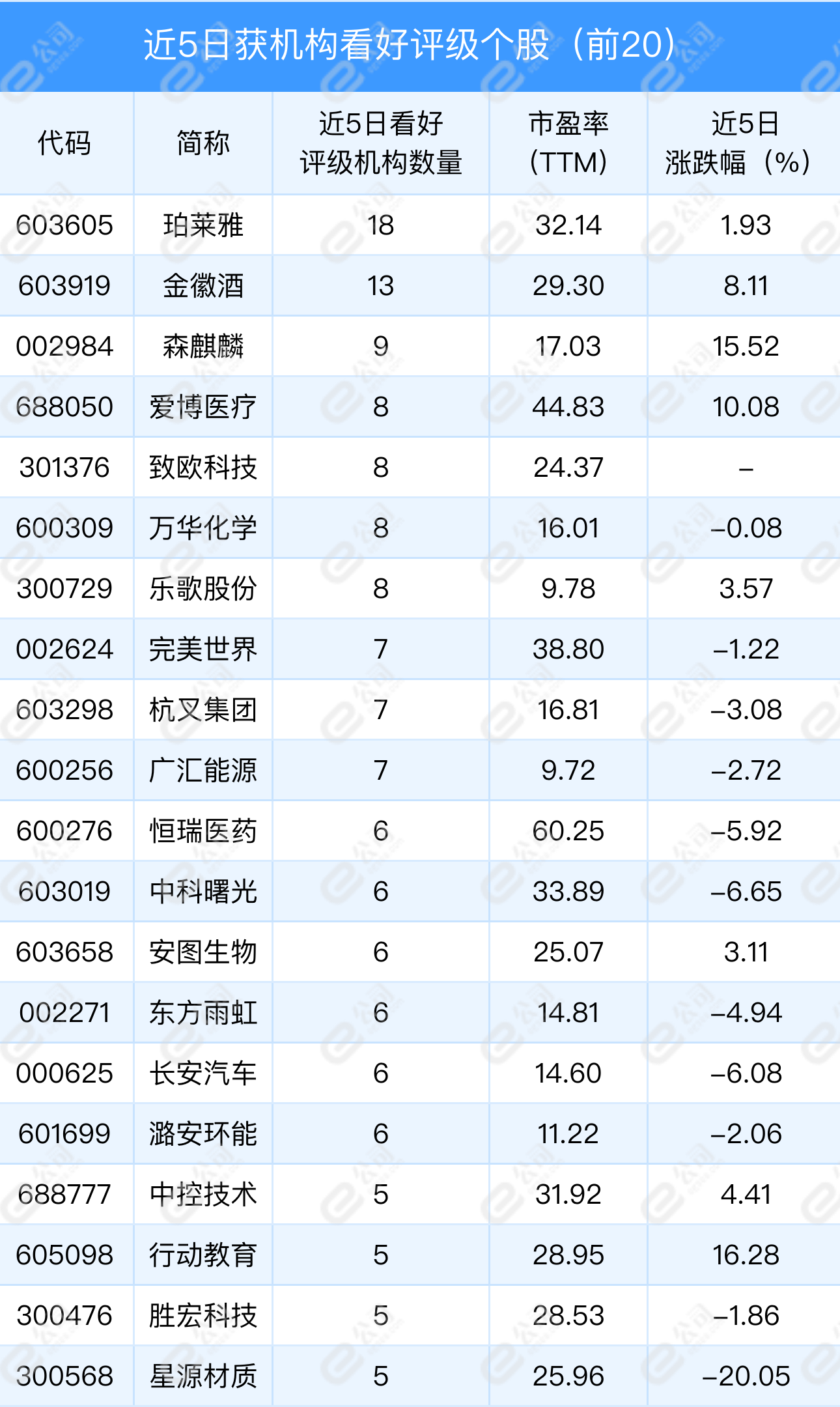 一码一肖100%准确功能佛山,机构预测解释落实方法_标准版90.65.32