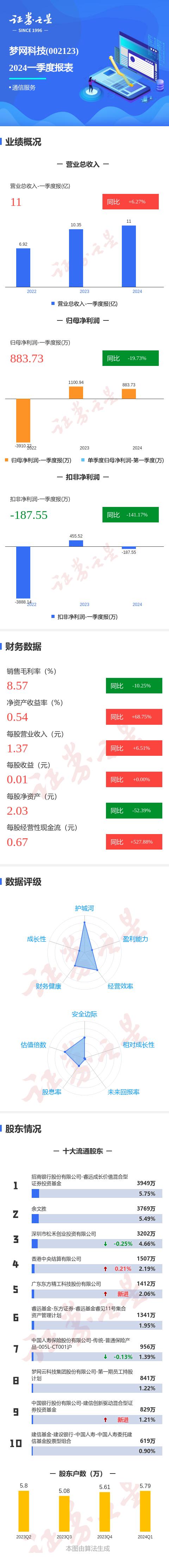 新澳2024年精准一肖一码,仿真技术方案实现_T67.844