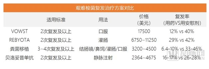 新澳门最精准资料大全,实地评估数据方案_macOS19.169