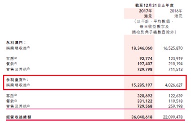 新澳门内部码10码网站,最佳精选解释定义_娱乐版20.911