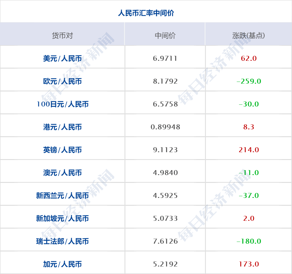 2024澳门最新开奖,持久性执行策略_M版19.357