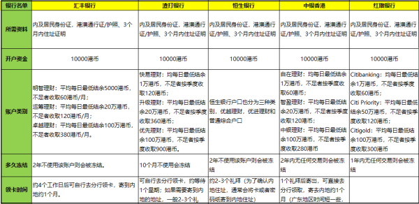 香港精准最准资料免费,权威分析说明_CT83.250