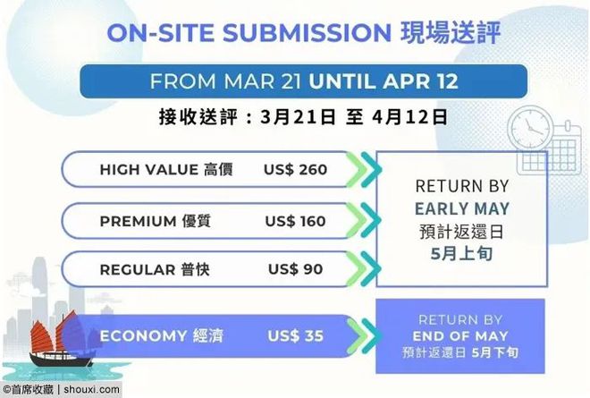 2024今晚香港开特马,战略方案优化_苹果27.198