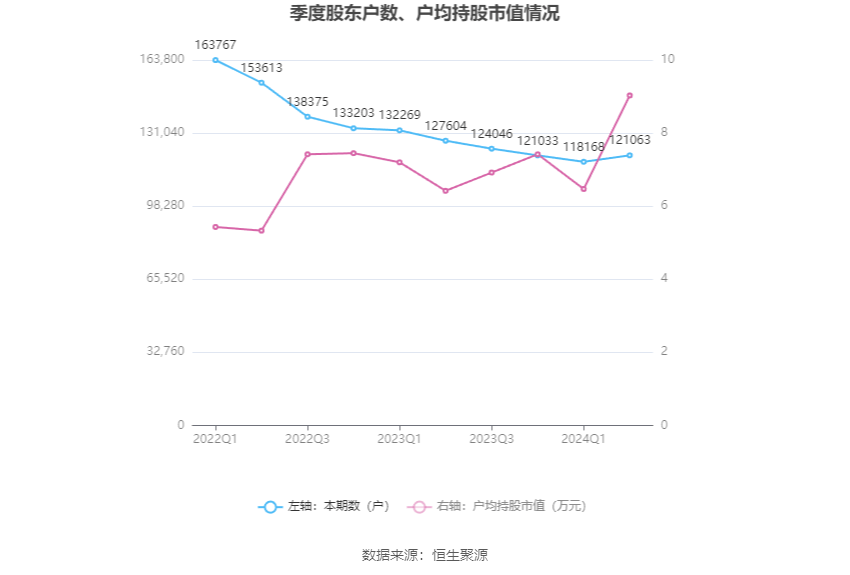 新奥2024今晚开奖结果,可靠性方案设计_HDR版93.135