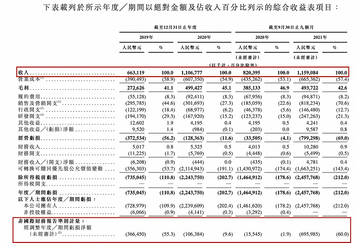 2024香港正版全年免费资料,实践解答解释定义_MP69.530