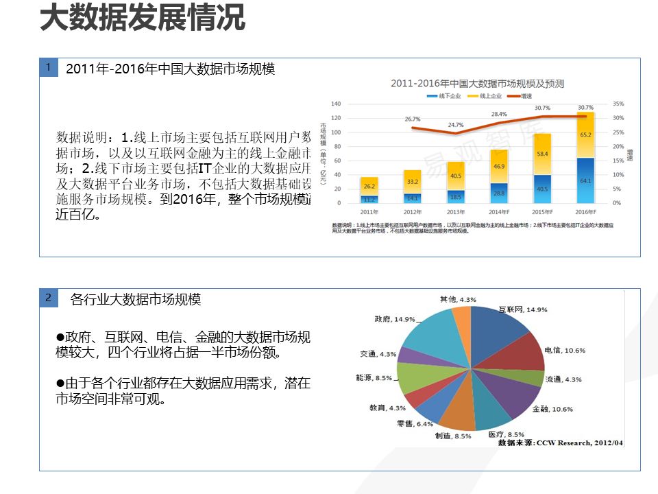 正版资料免费大全最新版本优势,深度数据应用实施_Deluxe51.599