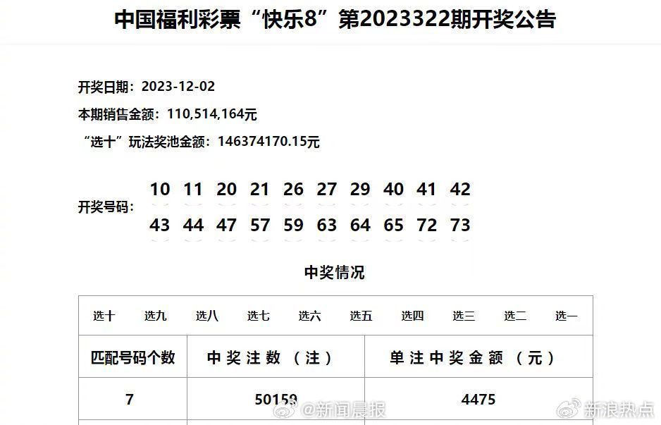 噢门今天六开彩开奖+结果澳门六开将记录澳,完善的执行机制解析_WearOS80.402