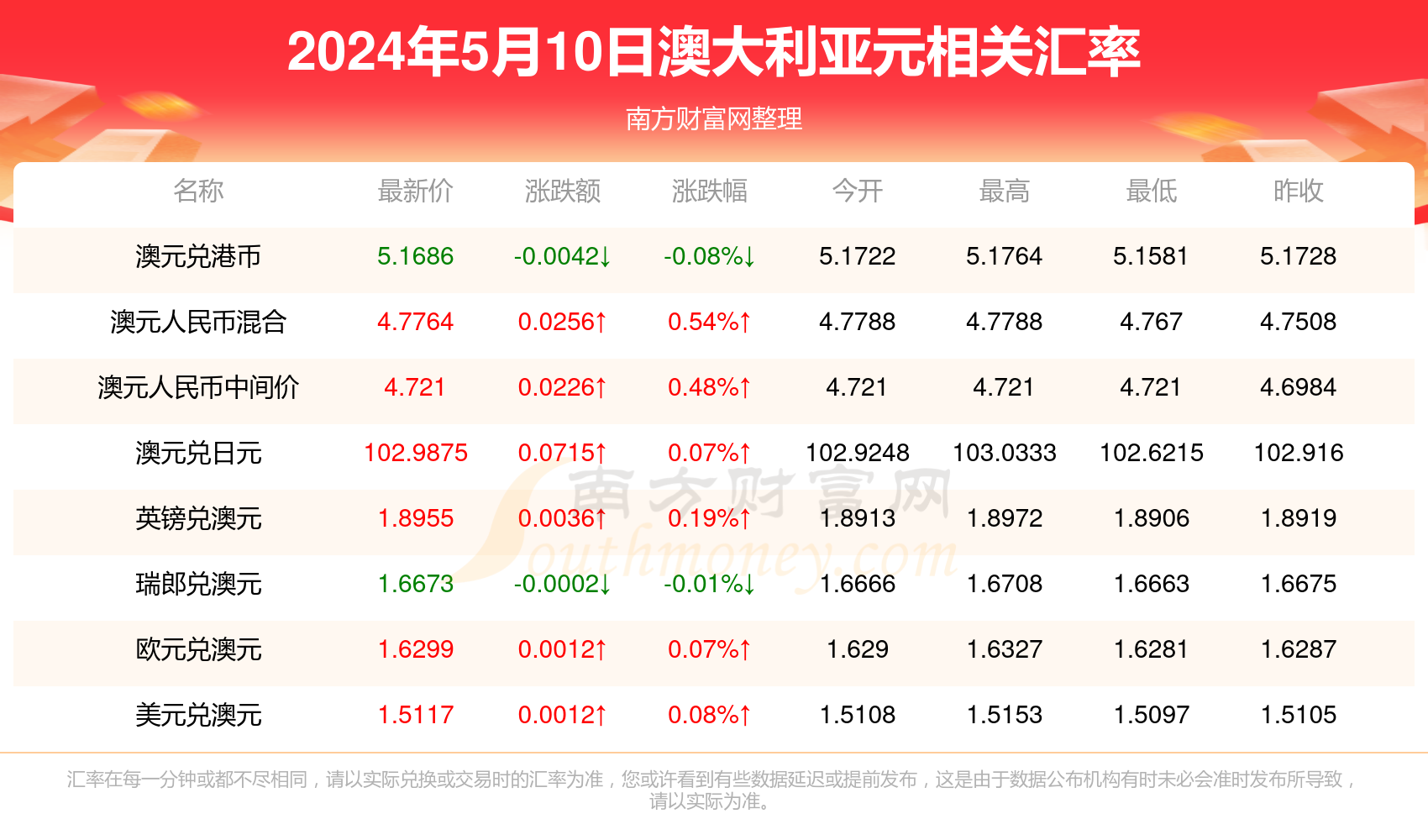 新澳今天最新资料,全面设计执行策略_3DM48.411