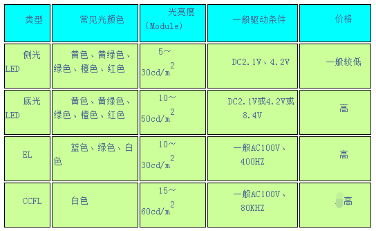 2O24澳门今期挂牌查询,预测说明解析_M版62.41.88