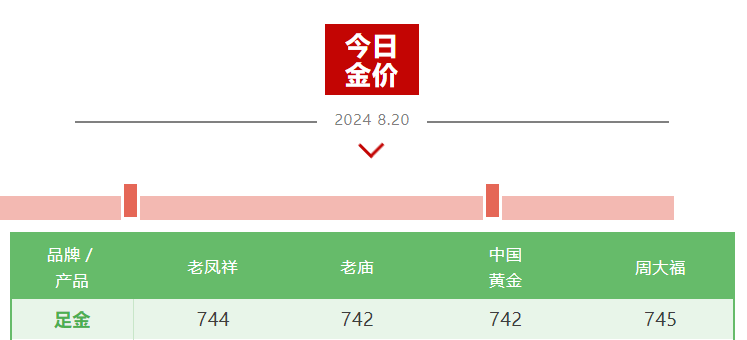 2024新澳三期必出三生肖,具体操作步骤指导_豪华款89.547