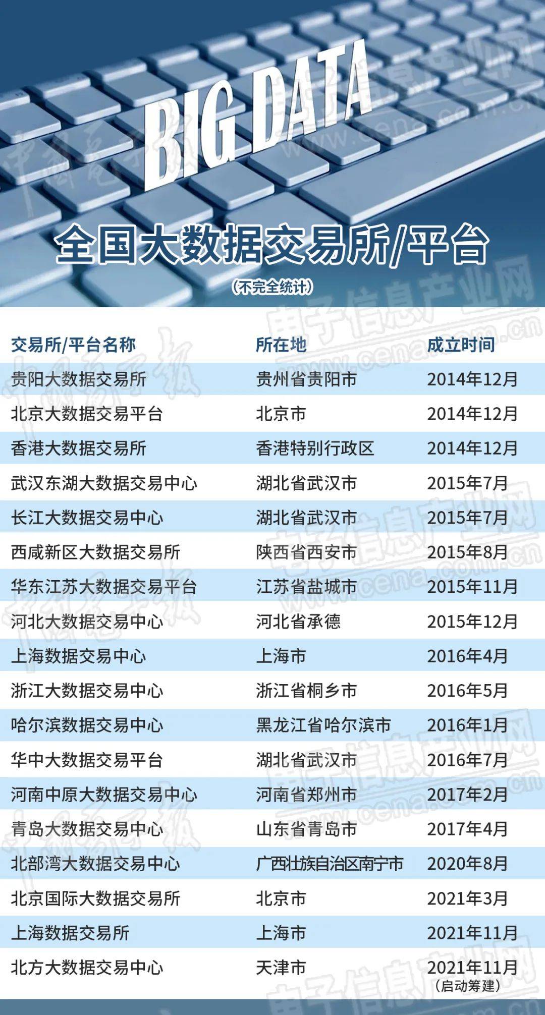 新澳门二四六天天彩资料大全网最新排期,实地数据评估设计_轻量版24.687