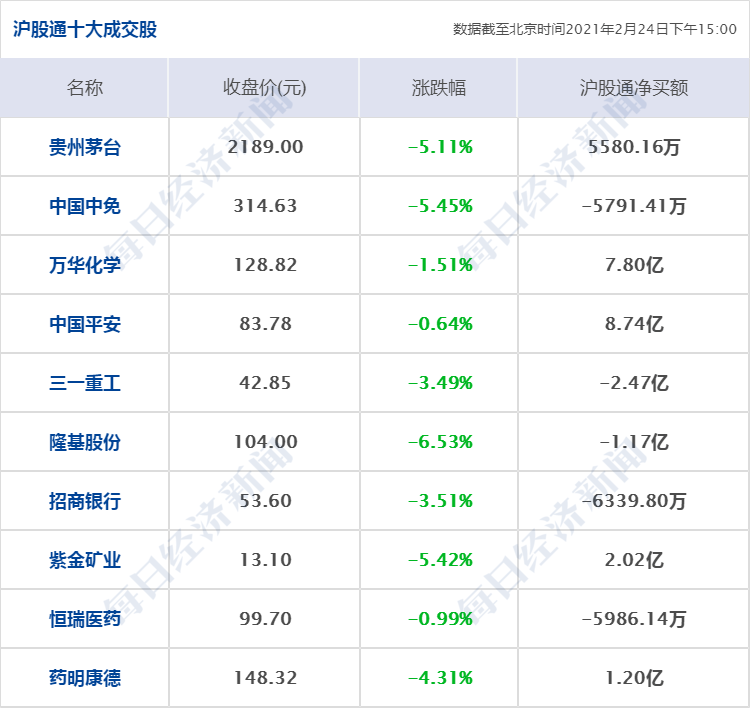 澳门六开奖号码2024年开奖记录,最新正品解答落实_潮流版3.739