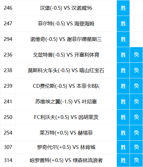 香港二四六开奖资料大全_微厂一,创新推广策略_Advance78.765