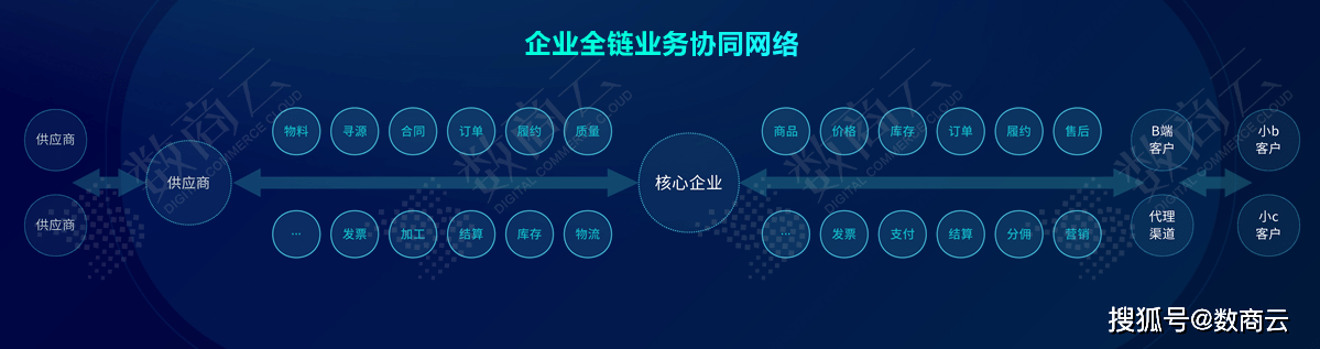 管家婆一码一肖100中奖,实效性策略解读_soft65.163