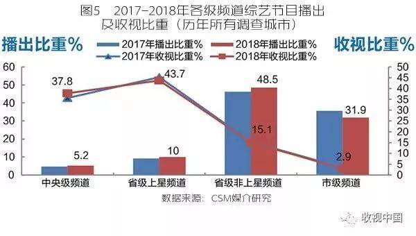 新澳门六开奖结果记录,完善的执行机制解析_win305.210