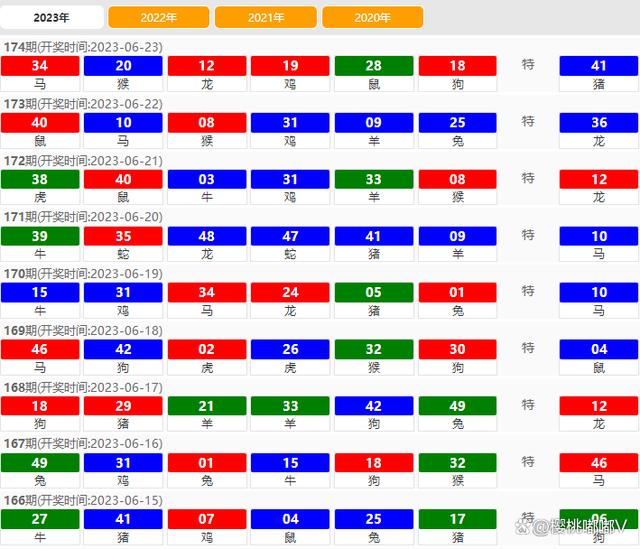 2024澳门特马今期开奖结果查询,前沿评估解析_黄金版74.428