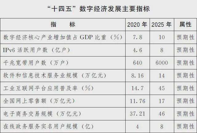 2024新奥天天免费资料,综合性计划定义评估_豪华款89.547