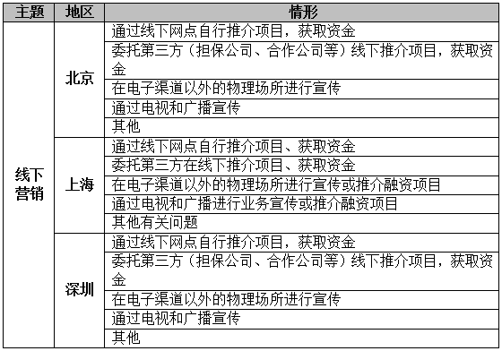 新奥门最新最快资料,实践经验解释定义_模拟版38.208