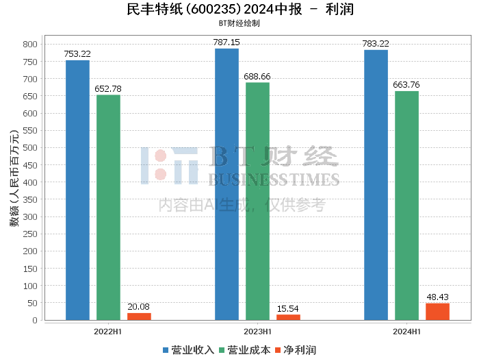 2024新澳门开奖结果记录,深入解析数据策略_基础版16.674