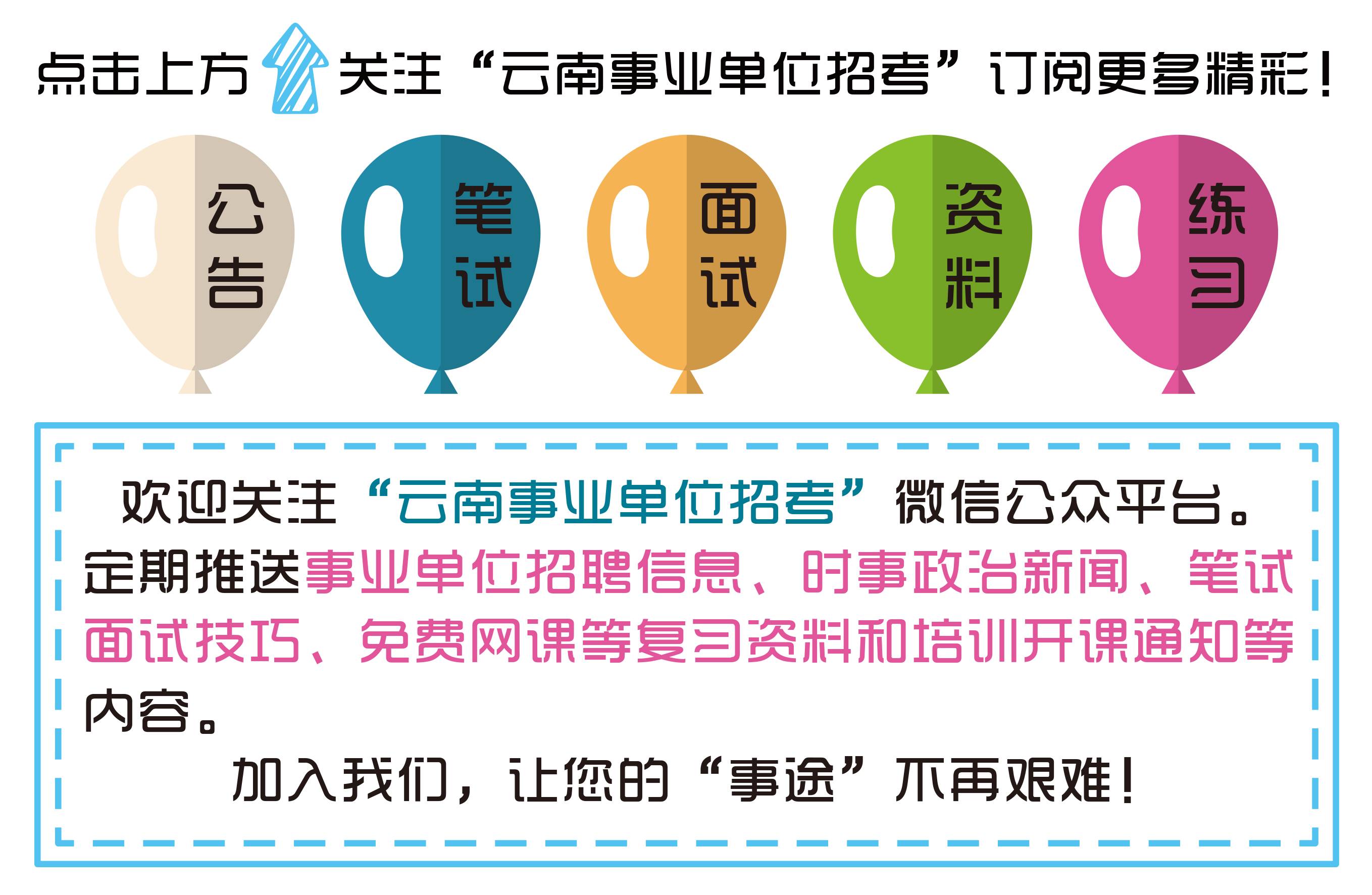 红河哈尼族彝族自治州市发展和改革委员会最新招聘公告概览