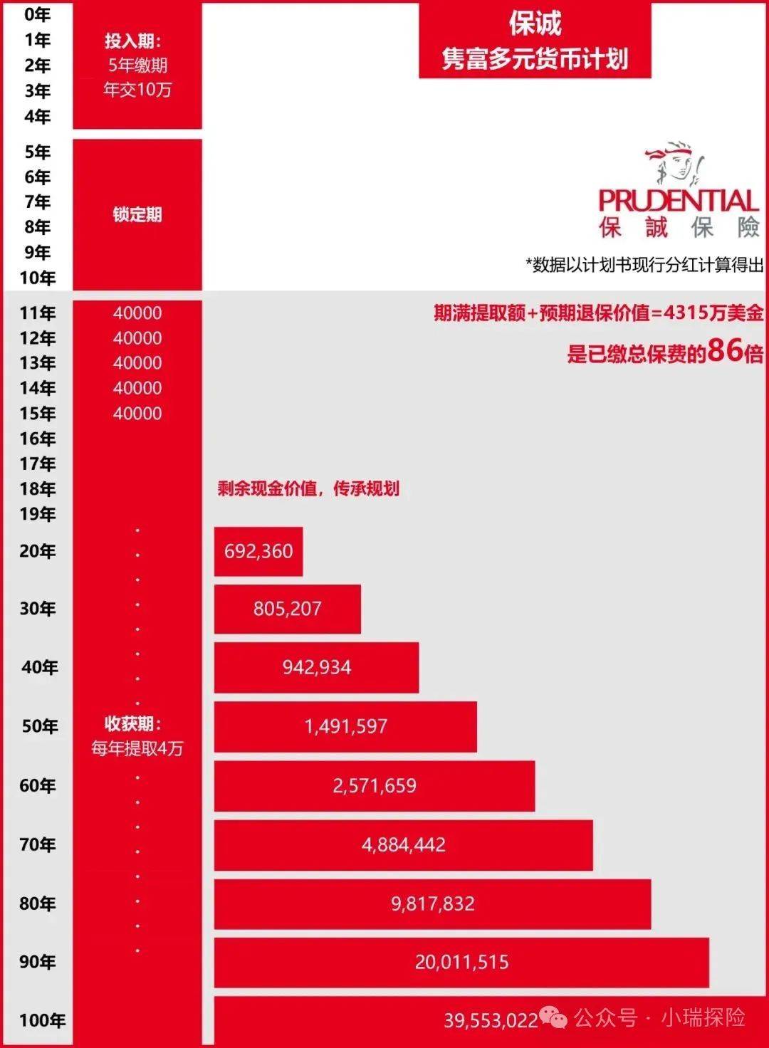 香港最准一肖一特100,实地数据分析计划_4K35.356