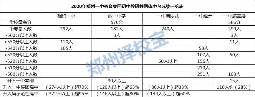 2004年一肖一码一中,全面数据执行方案_精简版105.220